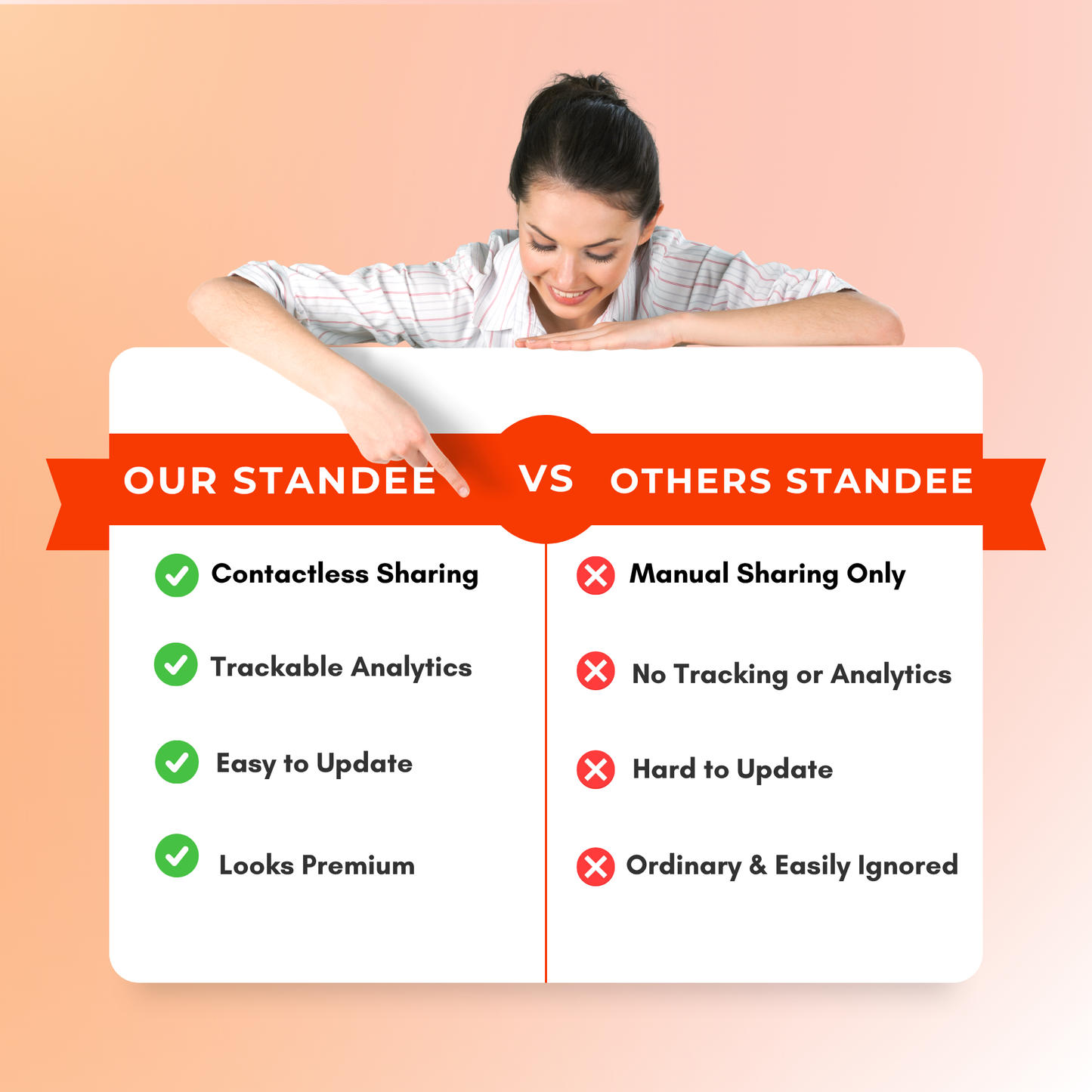 7 QR NFC Enabled Smart Premium Standee