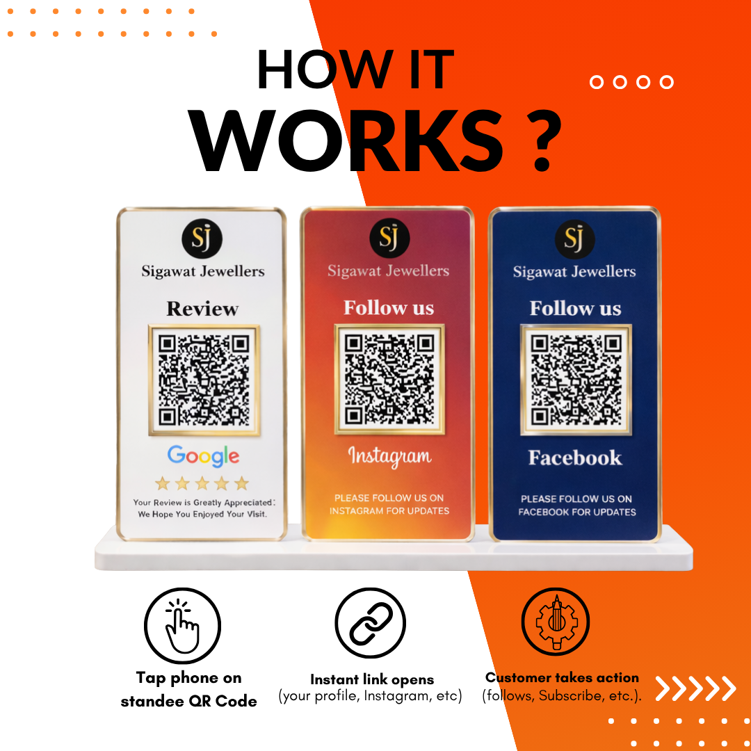 3 QR NFC Enabled Multi Colour Separate Panel Standee for Jewellery Store