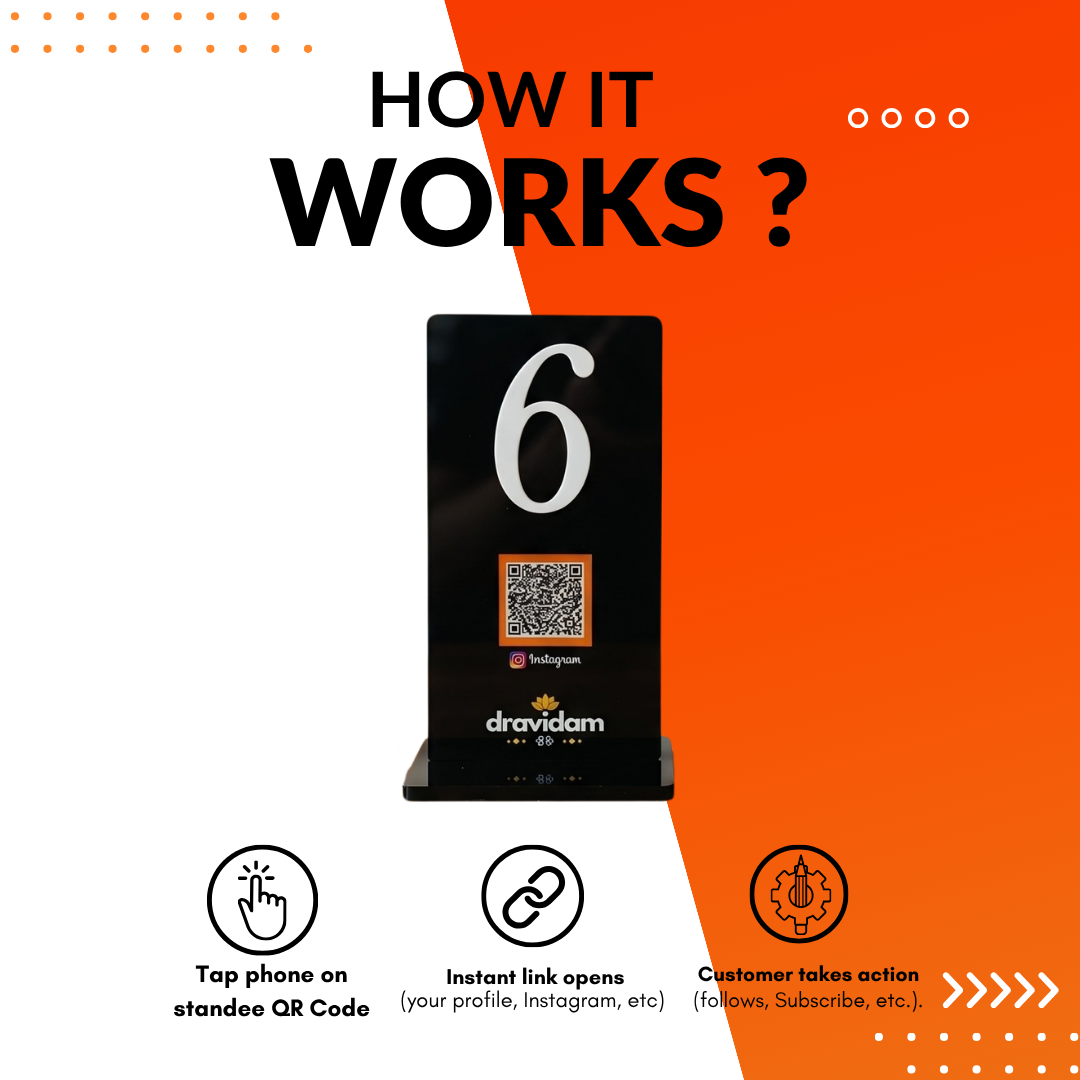 1 QR NFC Enabled Black Premium Tabletop Number Standee Pack for Restaurant & Cafe | Digital Menu