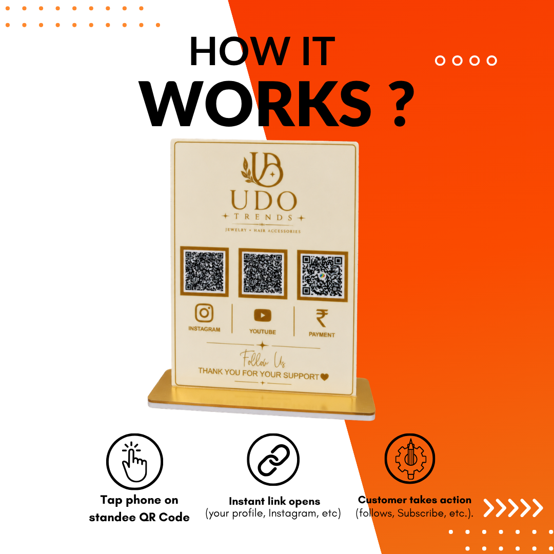 3 QR NFC Enbaled Rectangular Standee