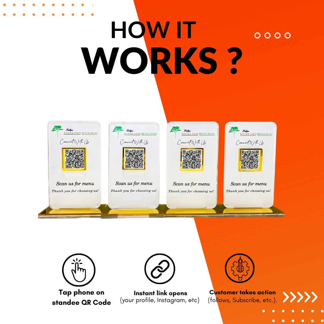 NFC Enabled Menu Standee (Pack of 4) For Restaurant & Cafe