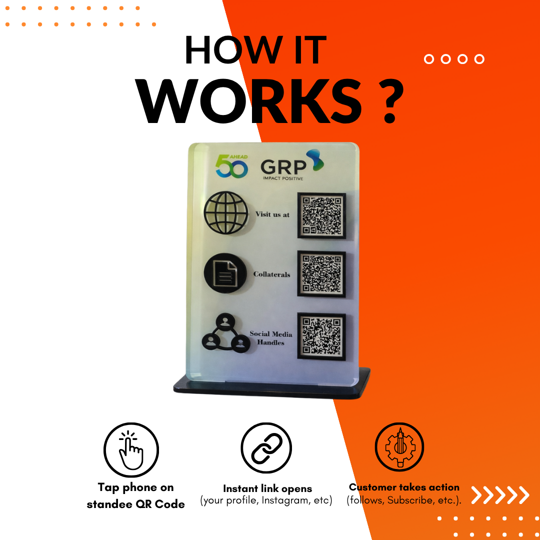 3 QR NFC Enabled vertical standee