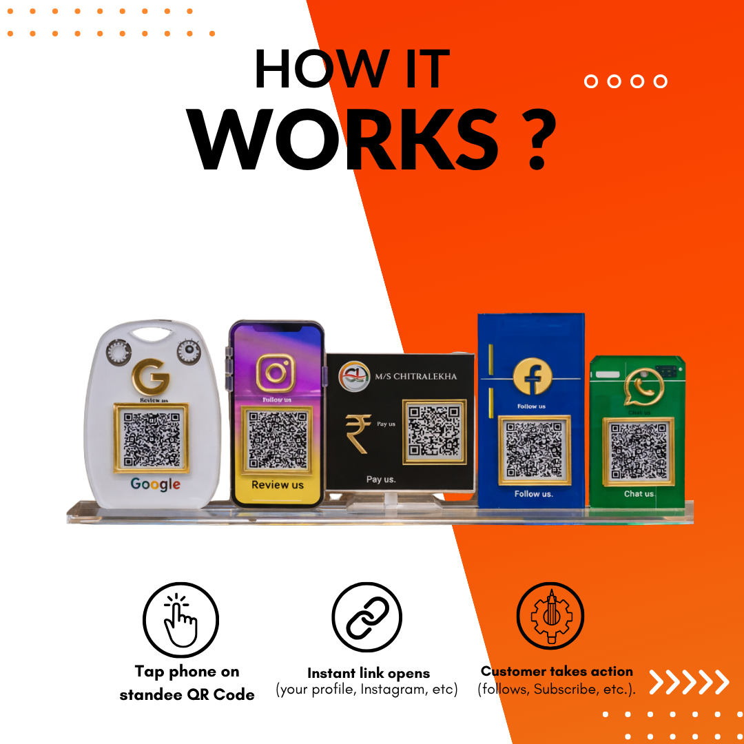 5 Qr NFC Enabled Custumize Standee For Electronics