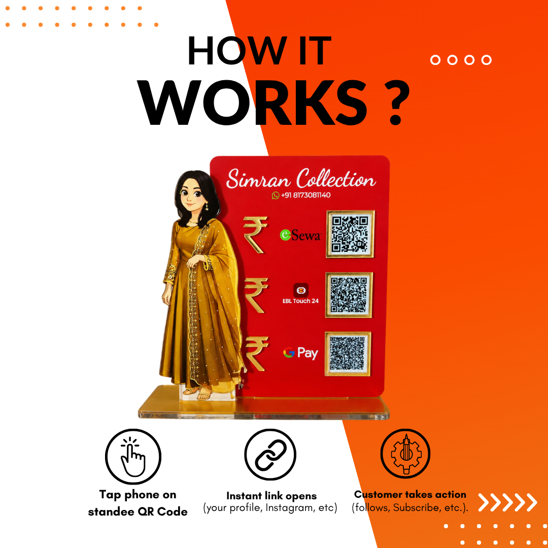 3 QR NFC Enabled Girl Cut Our Standee For Cloth Store