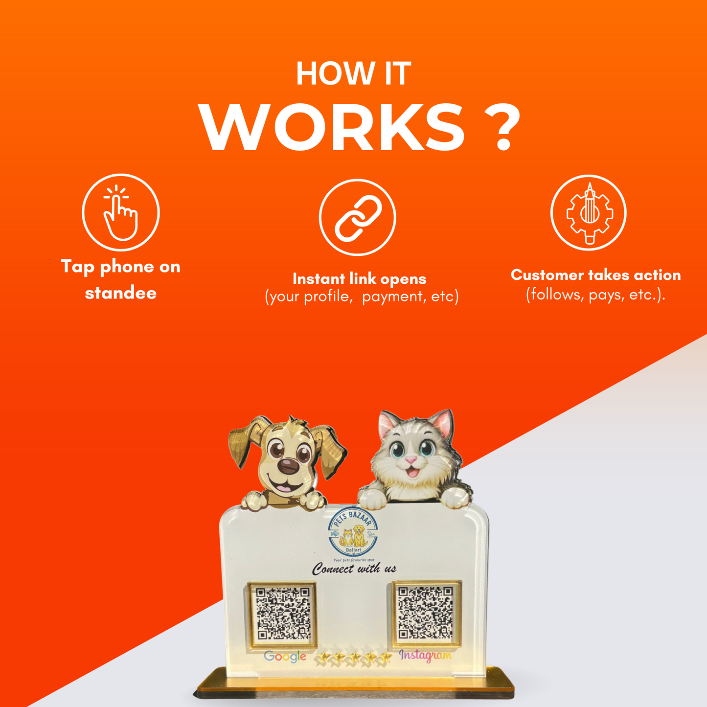 2 QR NFC Enabled Dog & Cat Cutout Standee for Pet Shop Pet Store & Pet Clinic