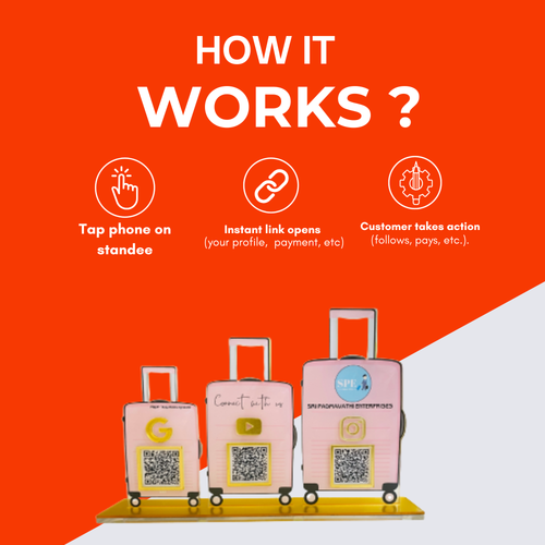 3 QR NFC Enabled Luggage Shape Standee for Travel Agency & Tour Operator