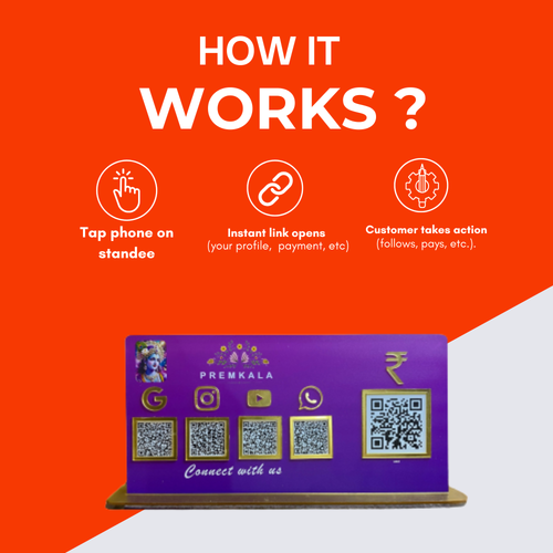5 QR NFC Enabled Smart Standee