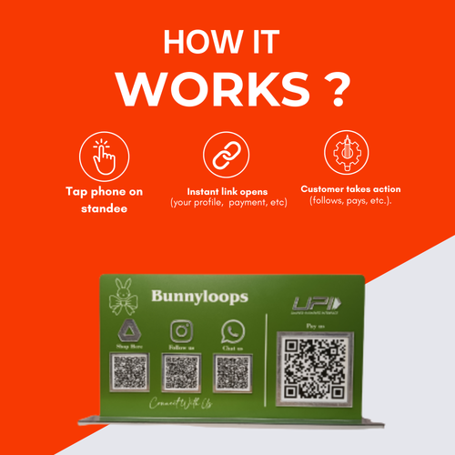 4 QR NFC Enabled  Payment Standee