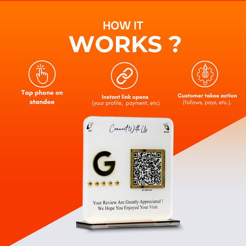 1 QR NFC Enabled Smart Google Review Standee