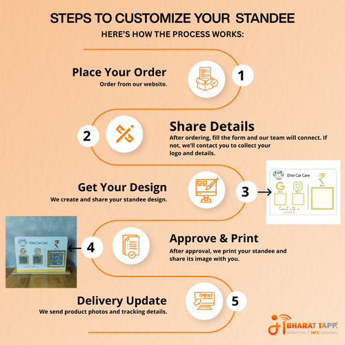 2 QR NFC Enabled Black Colour Standee
