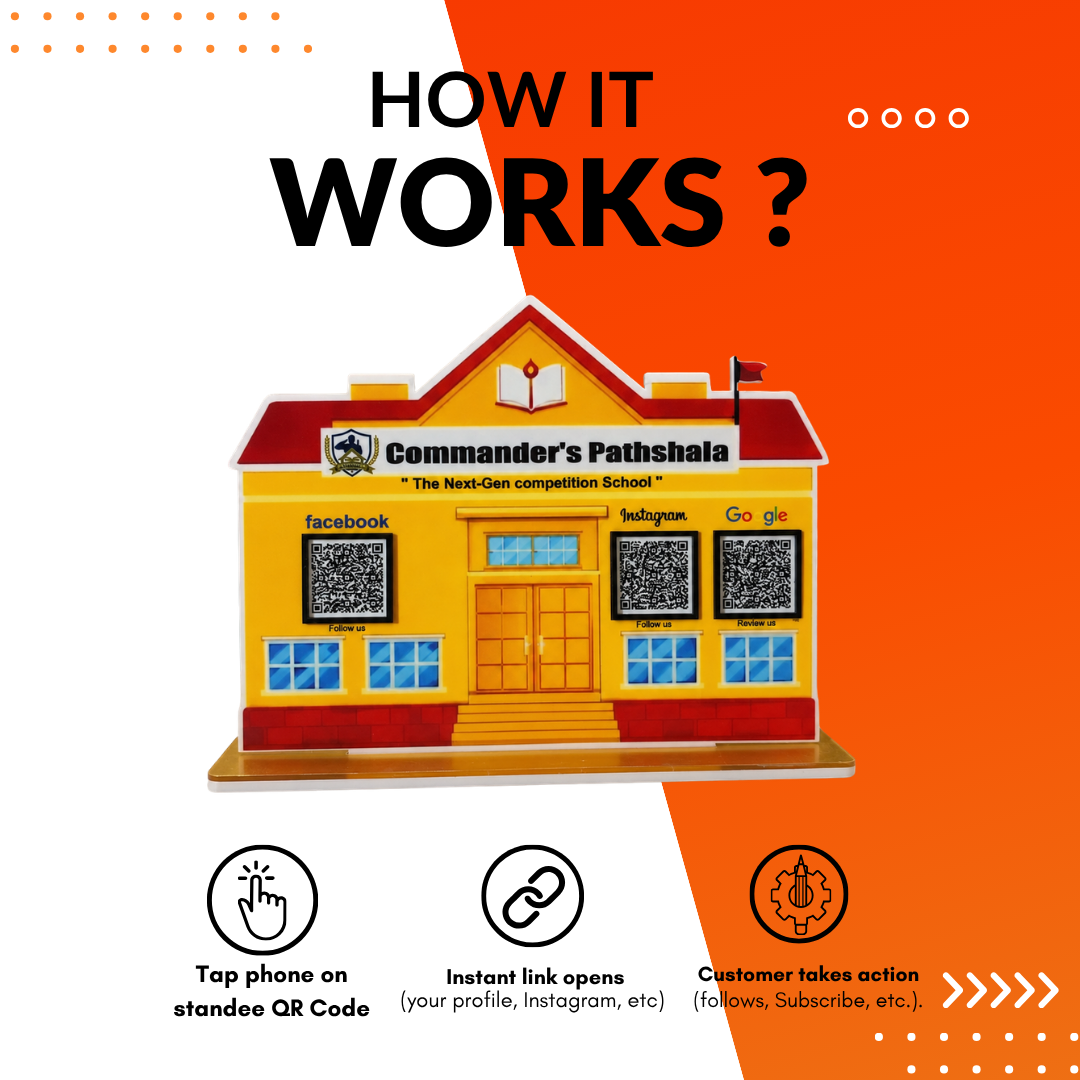 3 QR NFC Enabled School Shape Standee For Schools