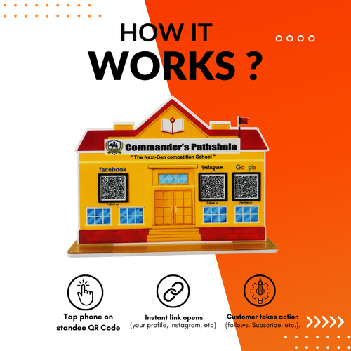 3 QR NFC Enabled School Shape Standee For Schools