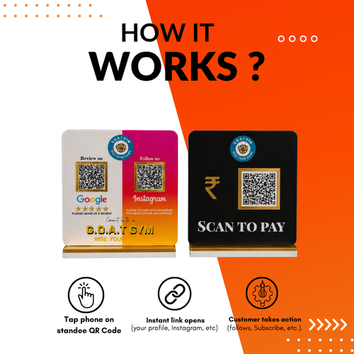 2 QR NFC Enabled Colorful Bundle for Shops Cafes Clinics & Offices - Pack of 2