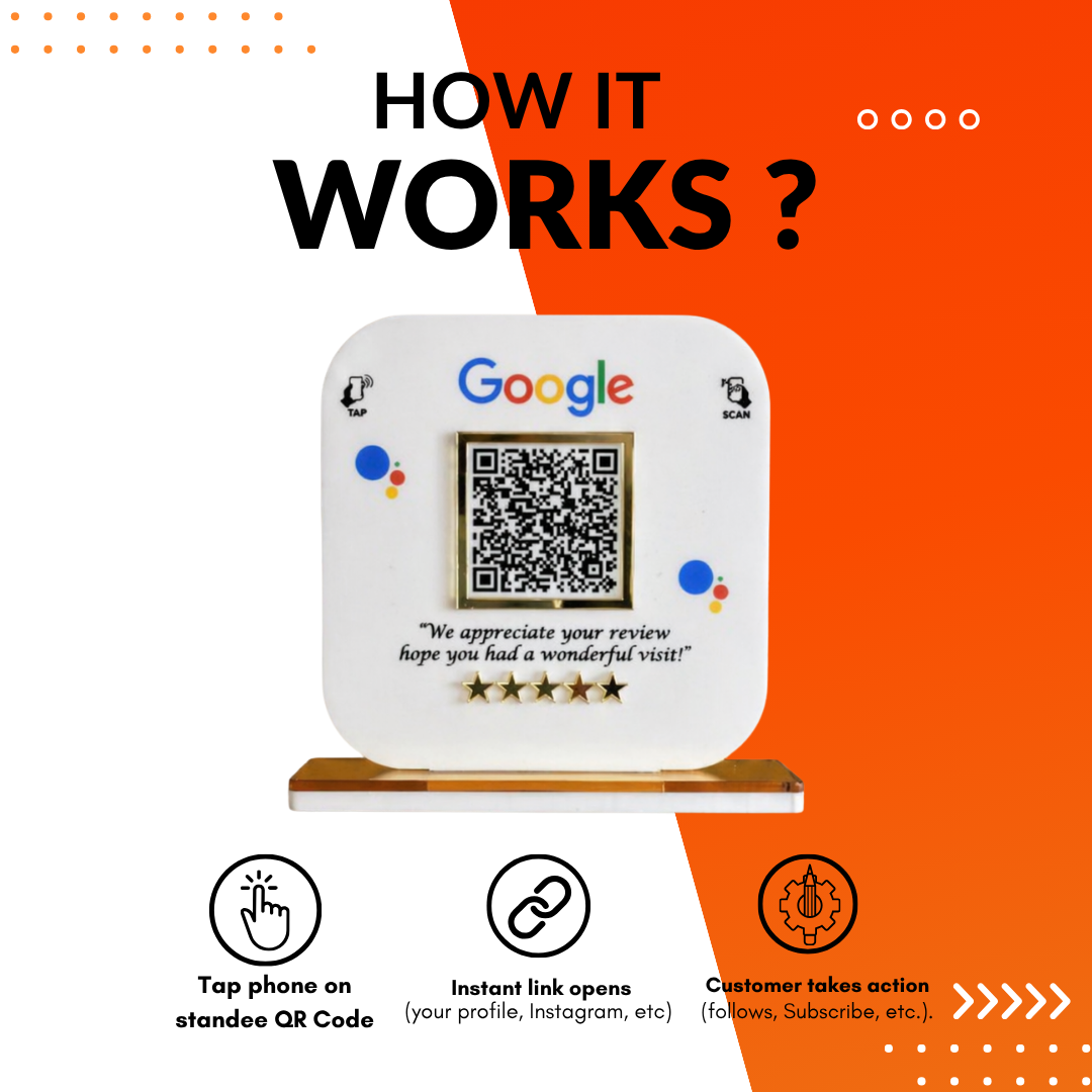 1 QR NFC Enabled Premium Google Review Standee with Dynamic QR Code