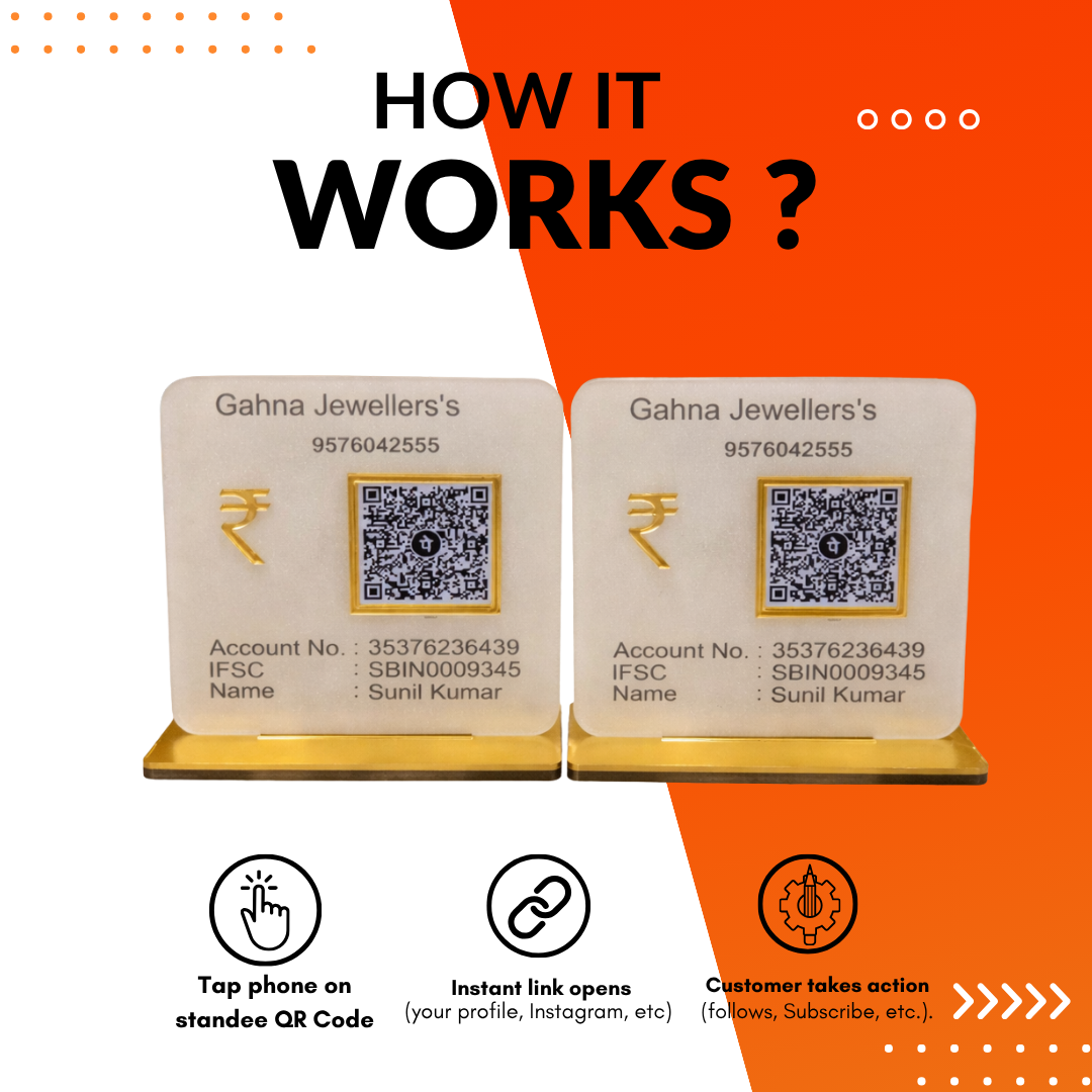 2 QR NFC Enabled Bundle for Shops, Cafes, Clinics & Offices - Business Promotion