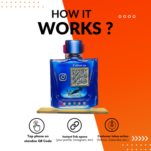 1 QR NFC Enabled Perfume Bottle Shape Standee for Perfume / Cosmetic Store