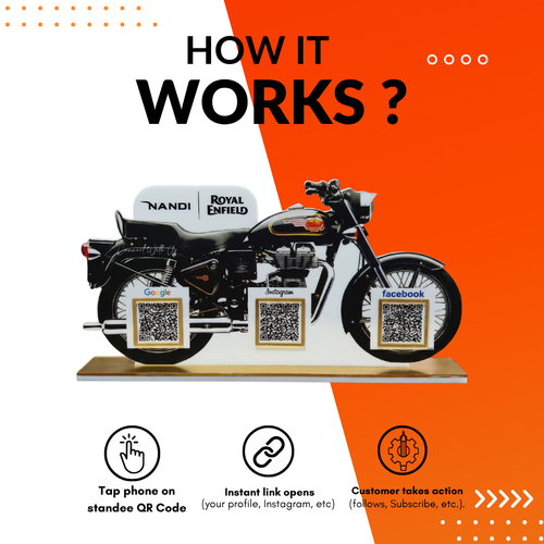 3 QR NFC Enabled Bullet Shape Standee