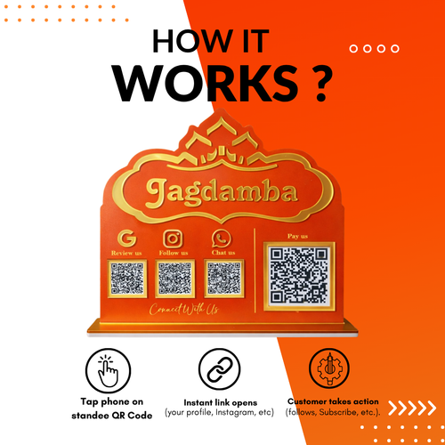 4 QR NFC Enabled Temple Shape Standee for Sweet Shop Restaurant Caterer & Indian Food Business