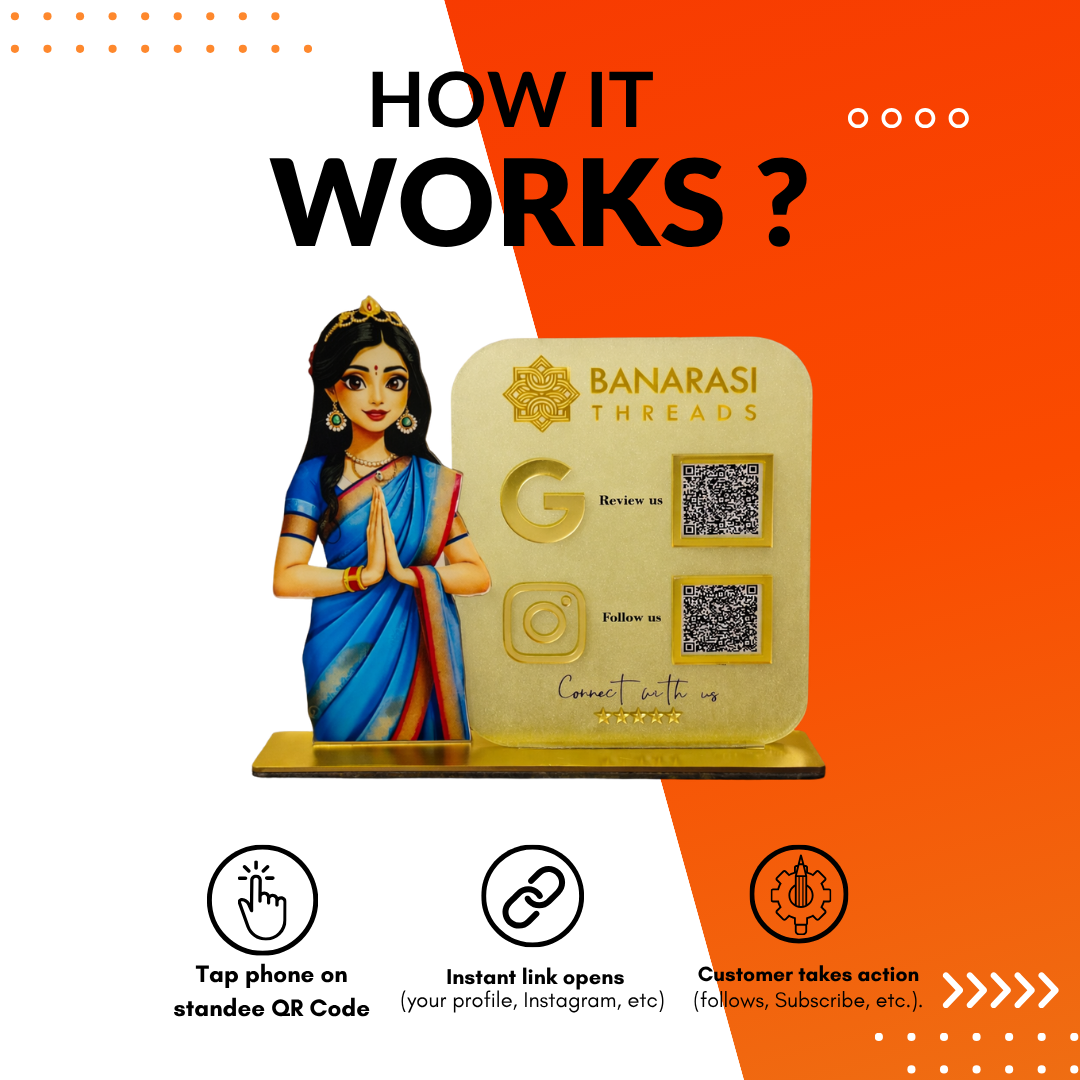 2 QR NFC Enabled Ethnic Wear Standee with Saree Girl Cutout for Boutique & Clothing Store