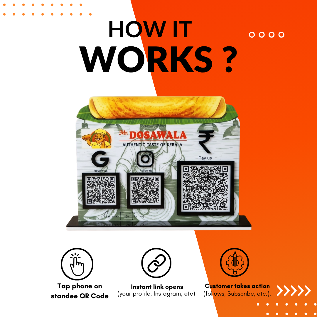 3 QR NFC Enabled Dosa Shape Standee for Restaurant Cafe & South Indian Food Shop For Restaurant & Cafe