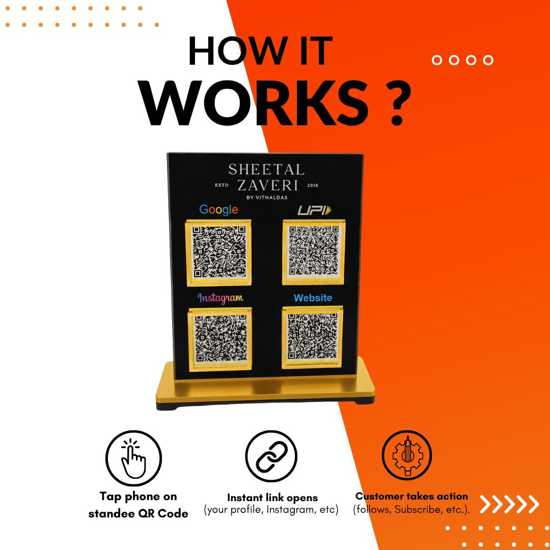 4 QR NFC Enabled Squre Shape Black Colour Standee