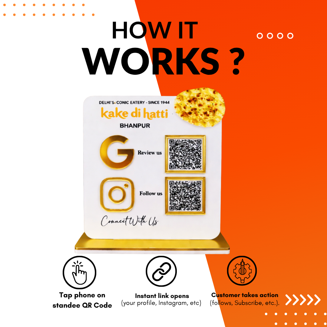 2 QR NFC Enabled Chapati Cutout White Colour Standee For Dhaba and Restaurant