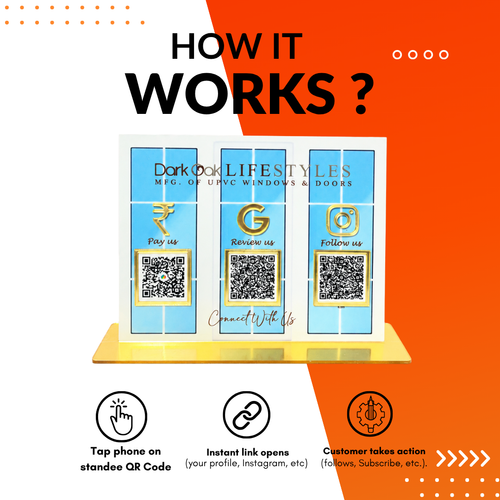 3 QR NFC Enbaled Standee Window Shape