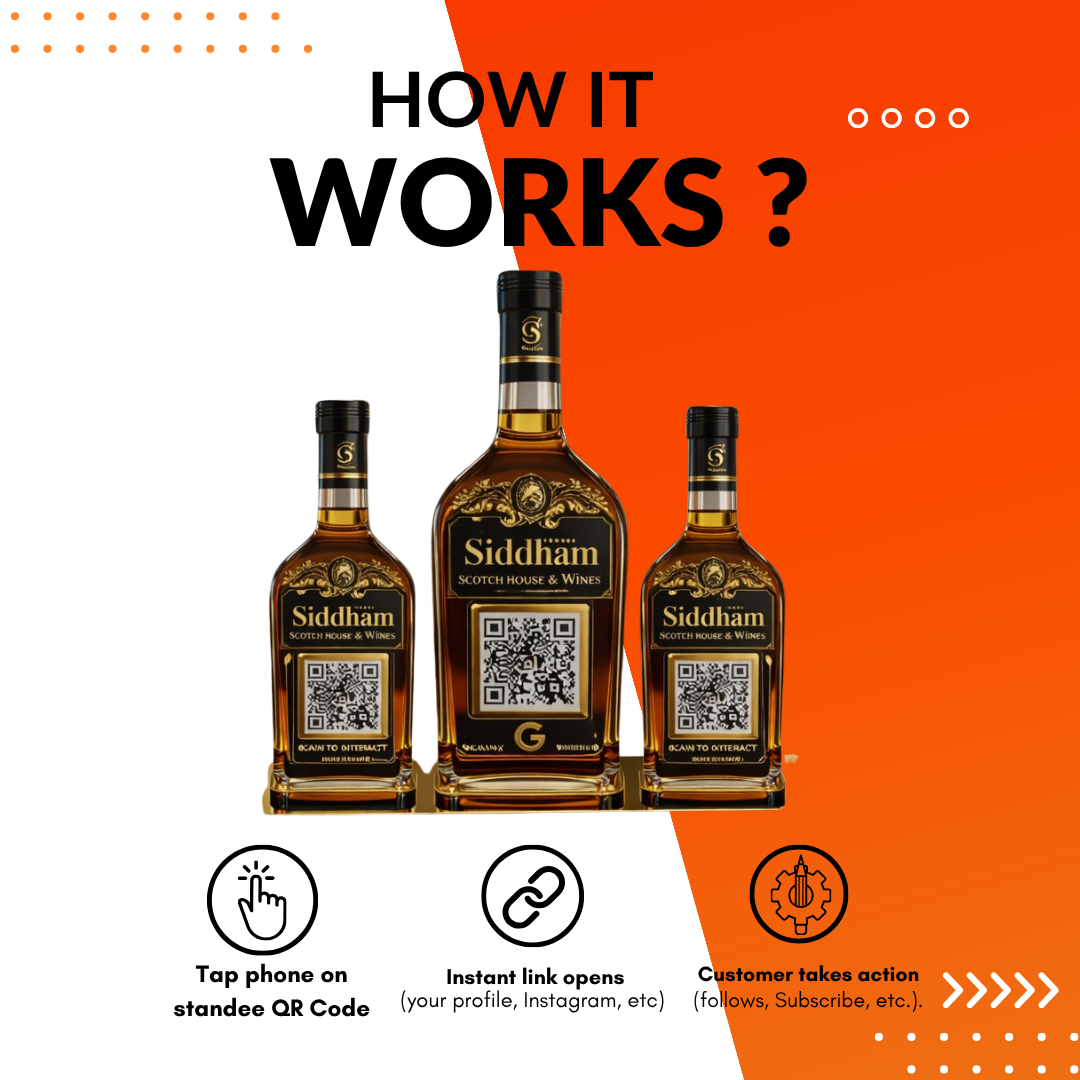 3 QR NFC Enabled Bottle Shape Standee