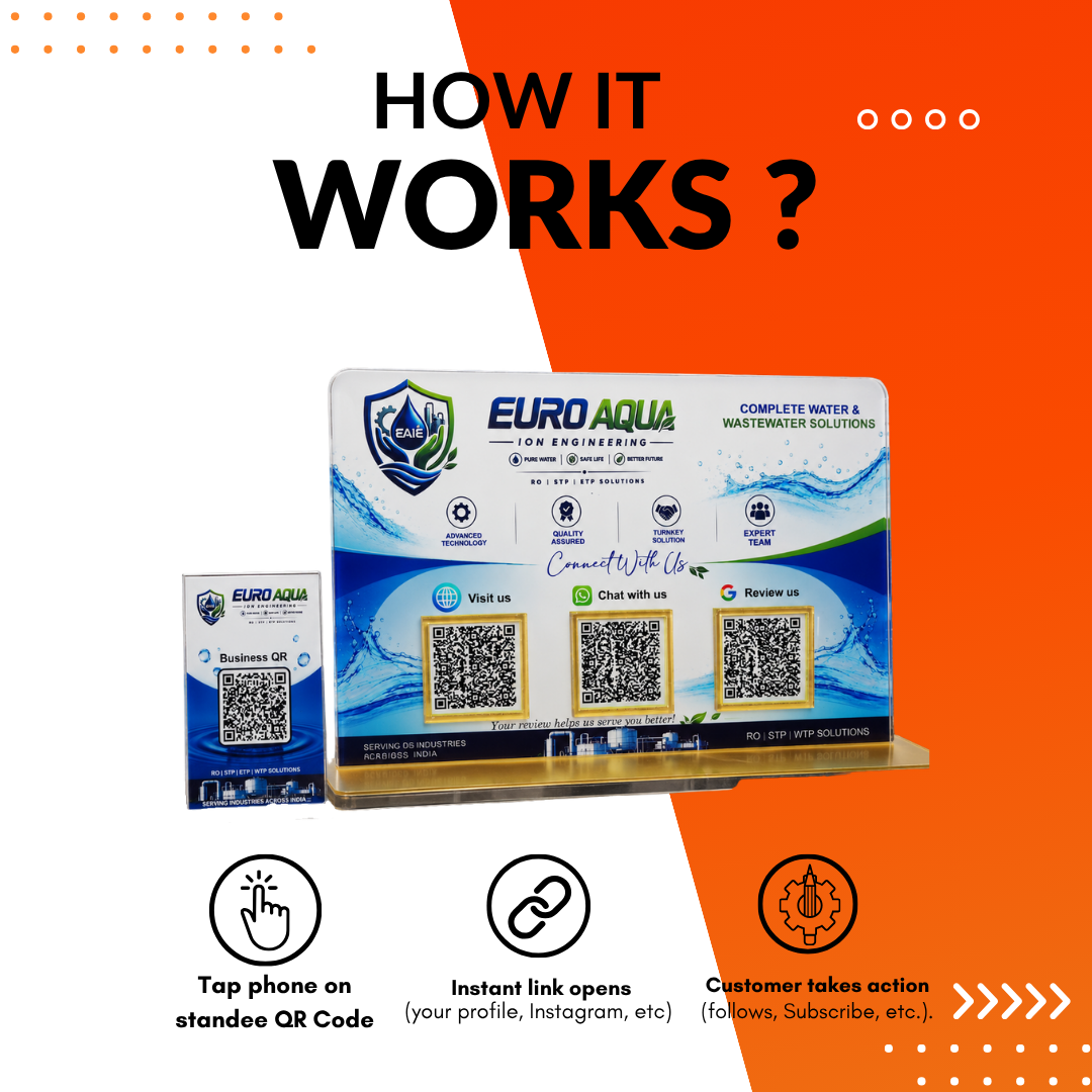 3 QR NFC Enabled Horizontal Standee With 1 Business card