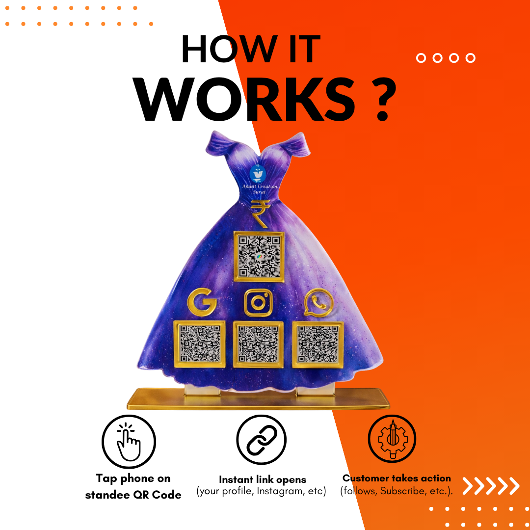 4 QR NFC Enabled Gown Shape Standee For Boutiques
