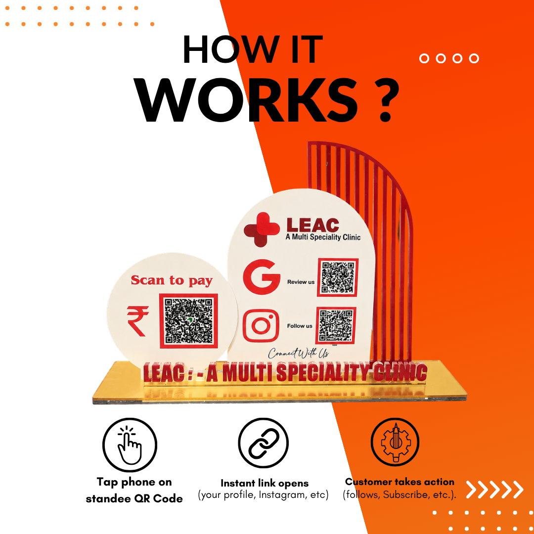 3 QR Circle Shape Cut Out Standee For Clinic and Multi Speciality Hospital