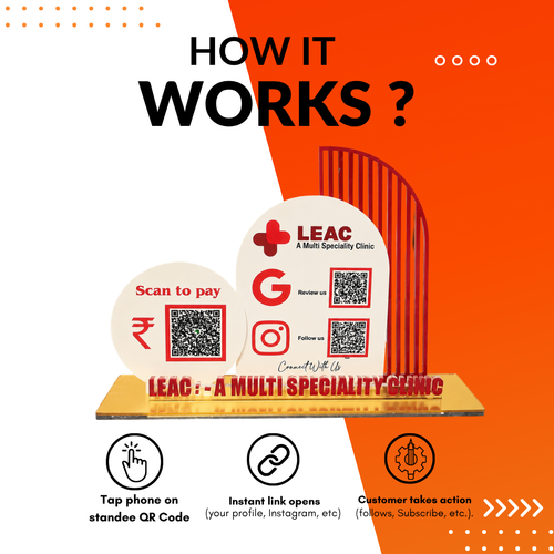 3 QR Circle Shape Cut Out Standee For Clinic and Multi Speciality Hospital