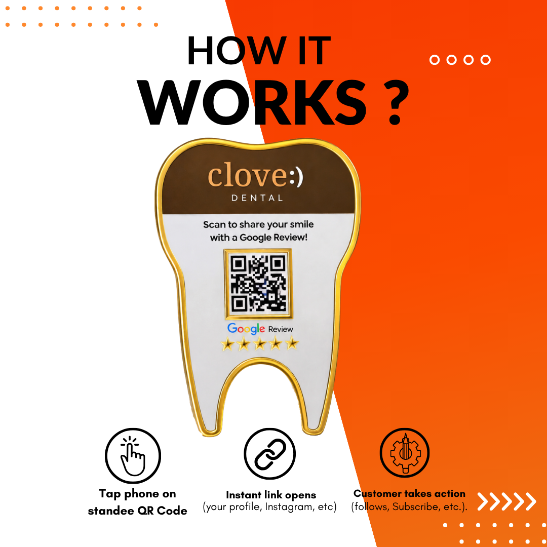 1 QR NFC Enabled Tooth Cutout For Dentists Dental Clinic Dental Care Dental Hospital Scan To Pay Standee for Dental Clinic