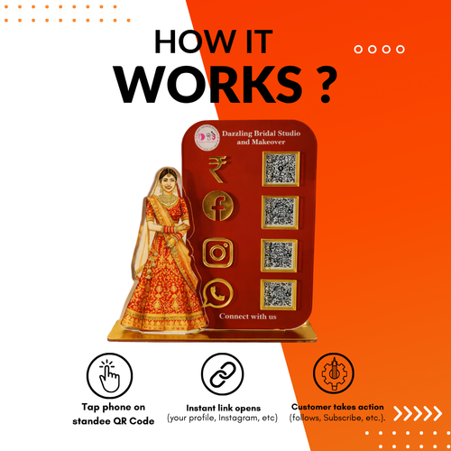 4 QR NFC Enabled Girl Cut Out Standee For Boutique