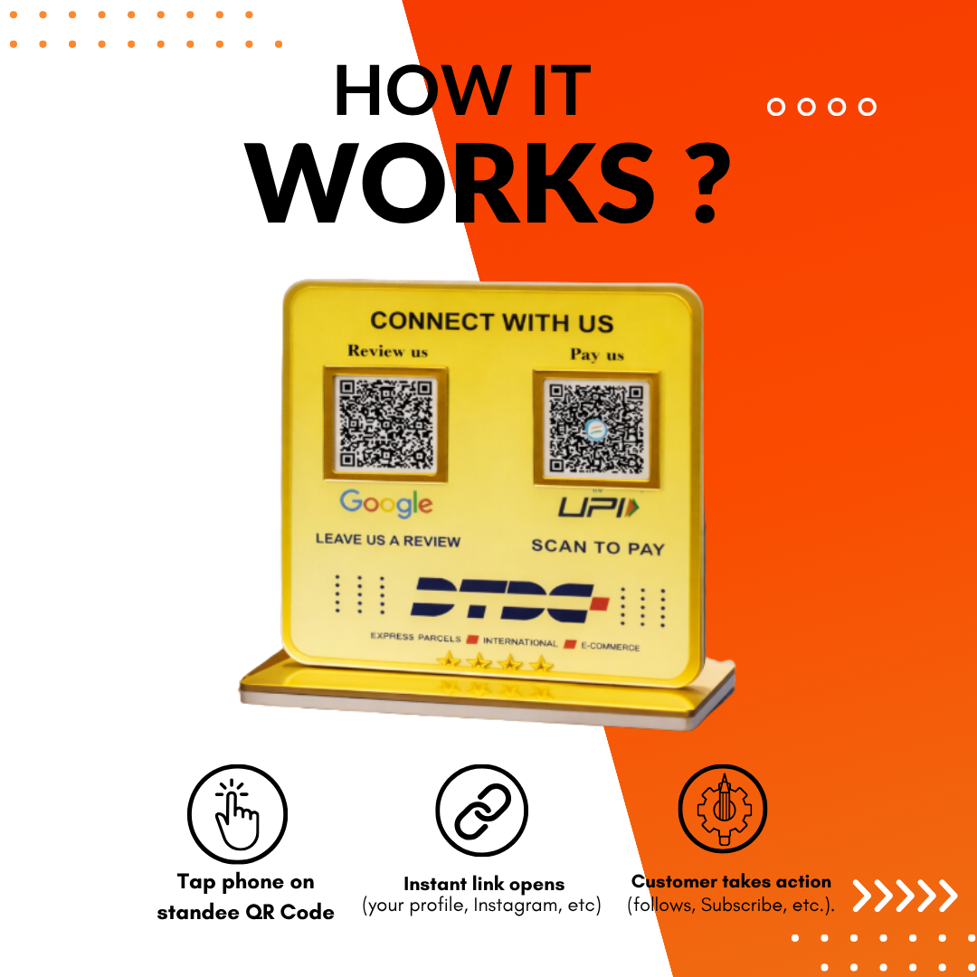 2 QR NFC Enabled Standee for Shops Cafes Clinics & Offices
