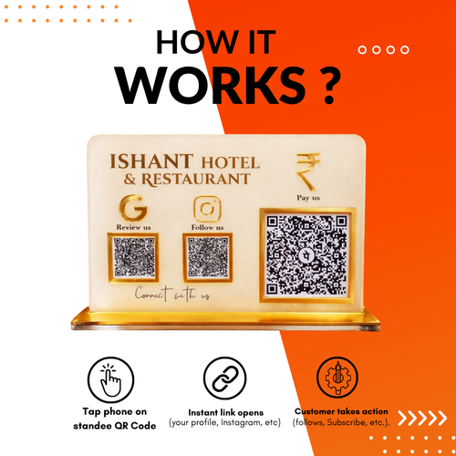 3 QR NFC Enabled Review and Payment Standee For Restaurant & Cafe