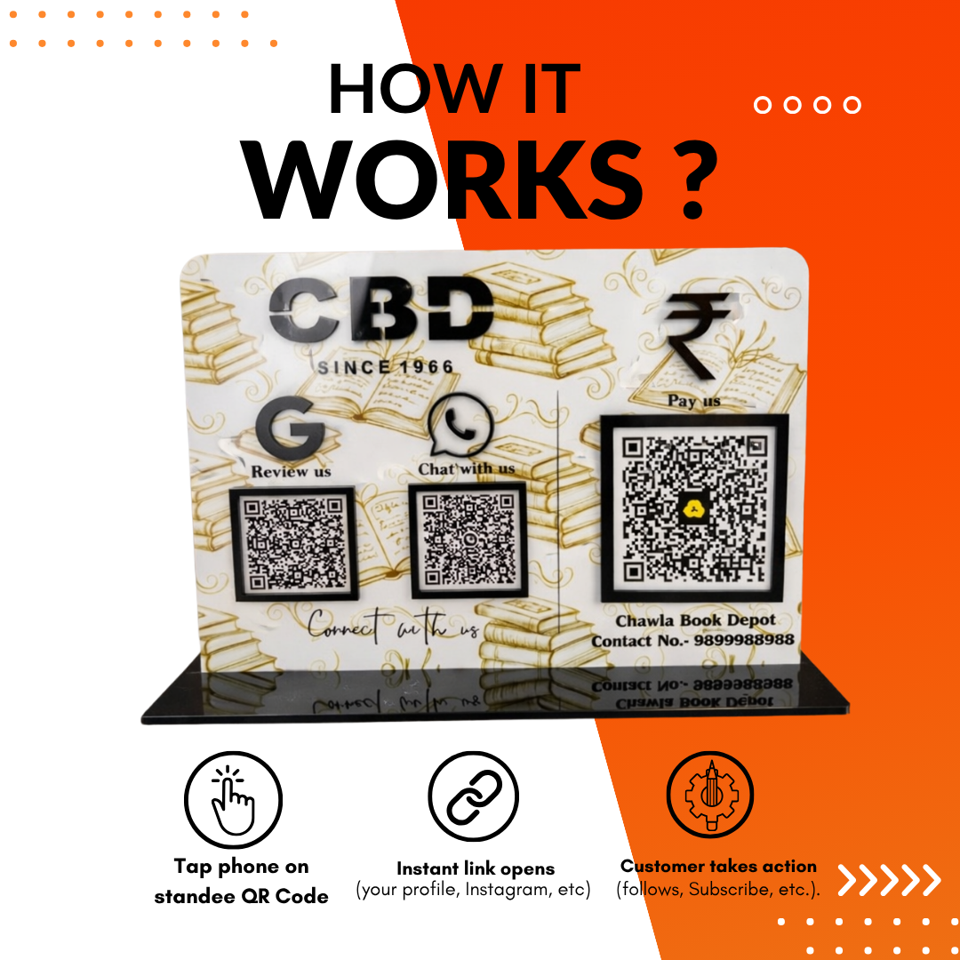 3 QR NFC Enabled Book Store Standee