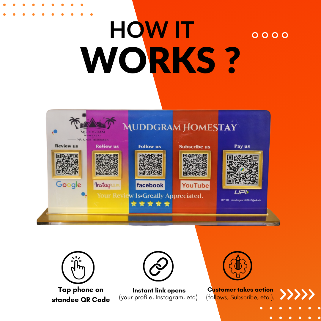 5 Qr NFC Enabled In Multicolor Standee