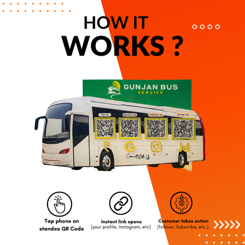 4 QR NFC Enabled Bus Shape Table Top Standee for Bus Service