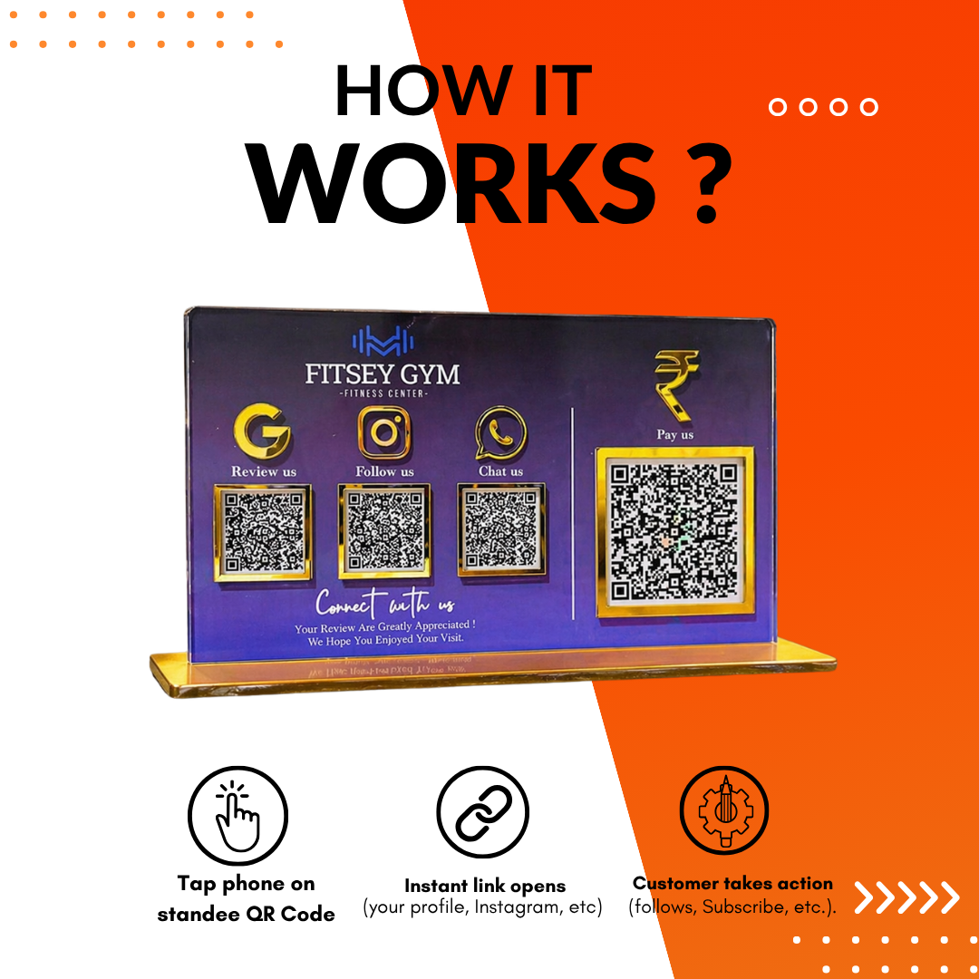 4 QR NFC Enabled Horizontal Multi Colour QR Standee with Payment QR