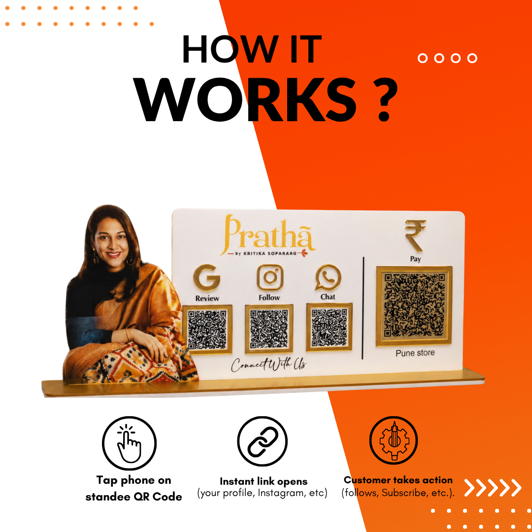 4 QR NFC Enabled Saree Wear Women Cut-Out Standee for Cloth Store Boutique & Garment Shop