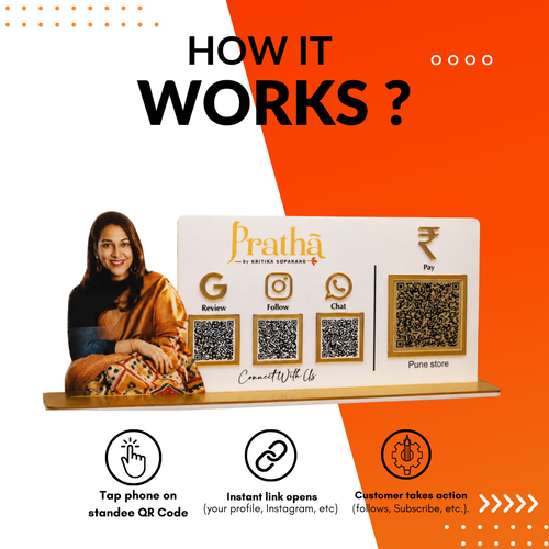 4 QR NFC Enabled Saree Wear Women Cut-Out Standee for Cloth Store Boutique & Garment Shop
