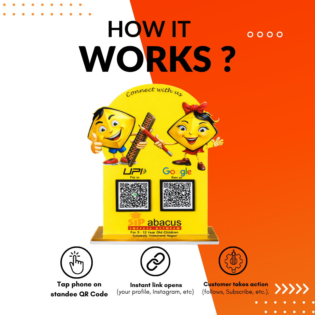 2 QR NFC Enabled School Theme Pencil and Eraser Cut-Out Standee for Playgroup & Kids School