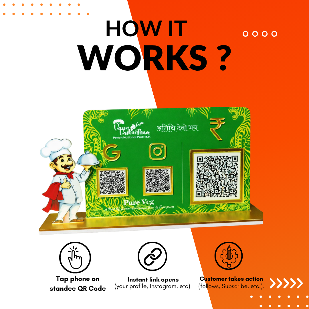 3 QR NFC Enabled Chef Cut Out Google Review Standee For Restaurant & Cafe