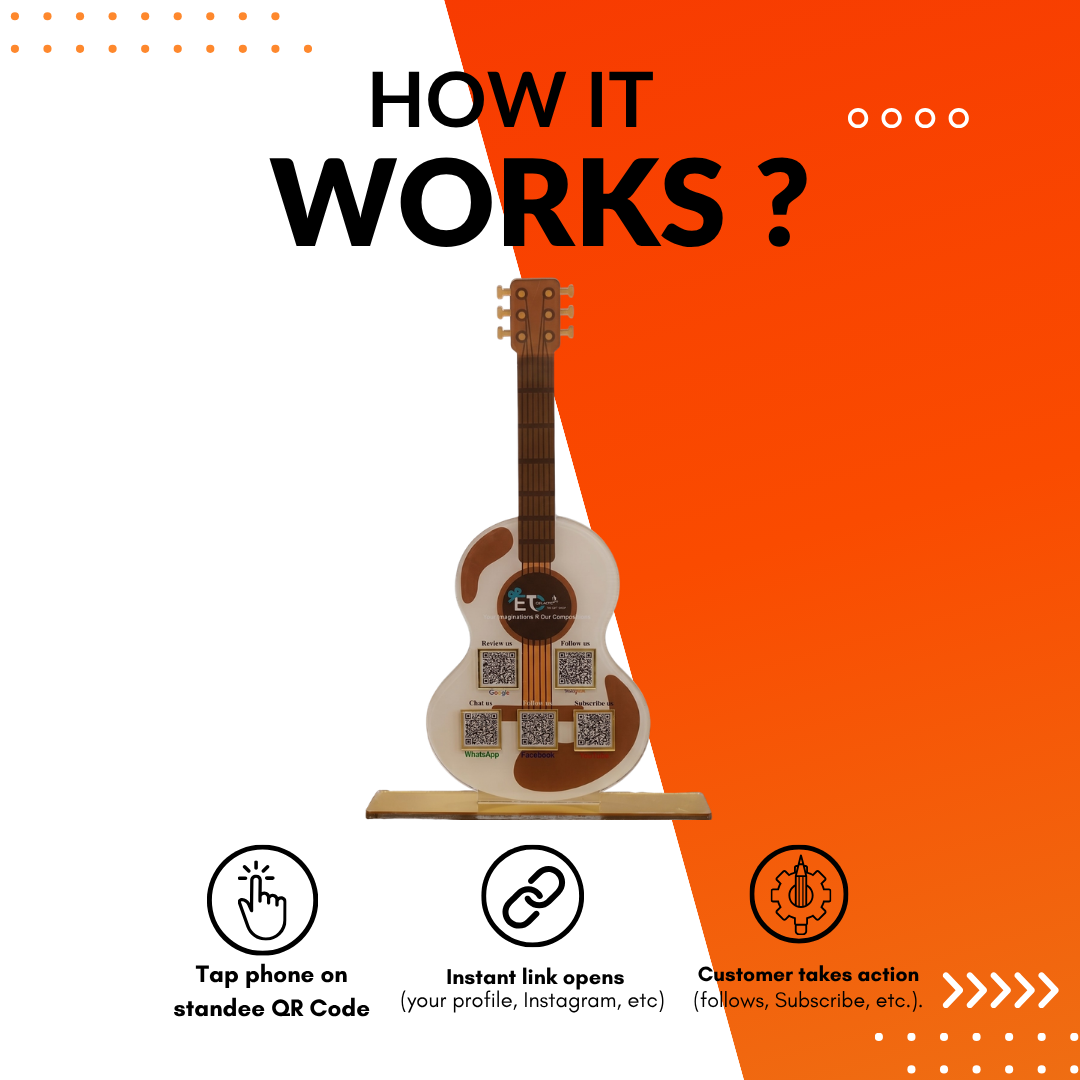 5 QR NFC Enabled Guitar Shape Standee