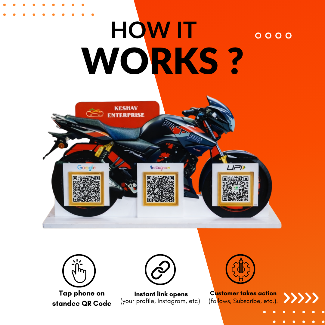 3 QR NFC Enabled Bike Shape Standee for Bike Showroom Garage & Auto Shop