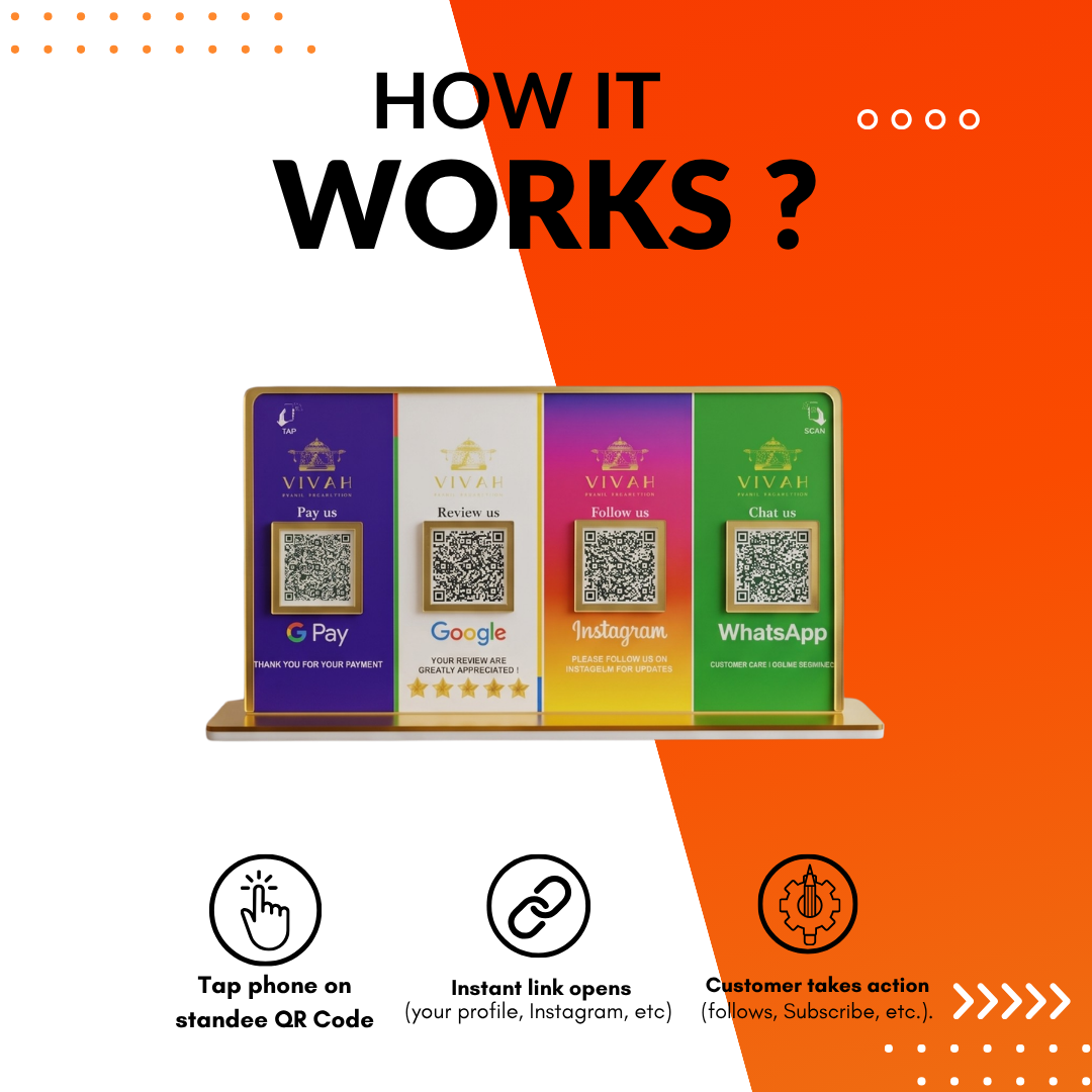 4 QR NFC Enabled Multi Colour Social Plateform Standee