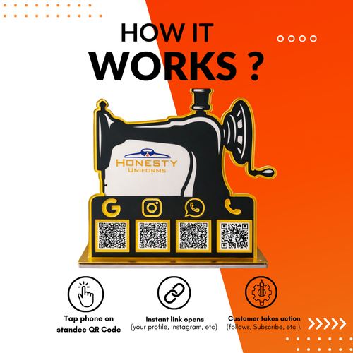 4 QR NFC Enabled Silai Machine Shape Standee For Tailor Boutique and Stitching