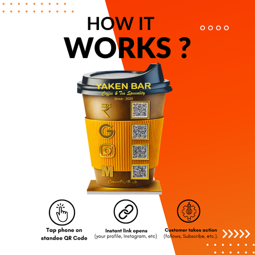 3 QR NFC Enabled NFC Enabled Coffee Cup Shape Standee