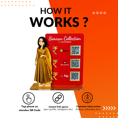 3 QR NFC Enabled Girl Cut Our Standee For Cloth Store